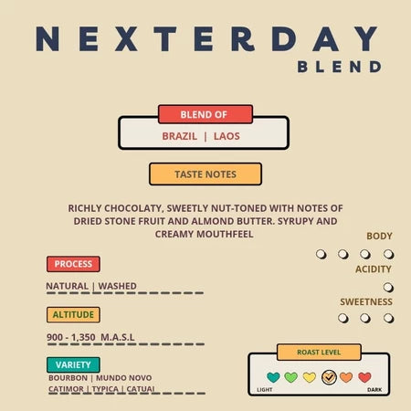 Nexterday Blend