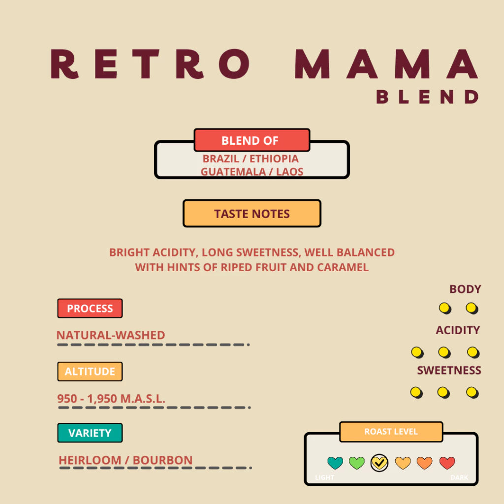 Liebe Retro Mama — blend and tasting details